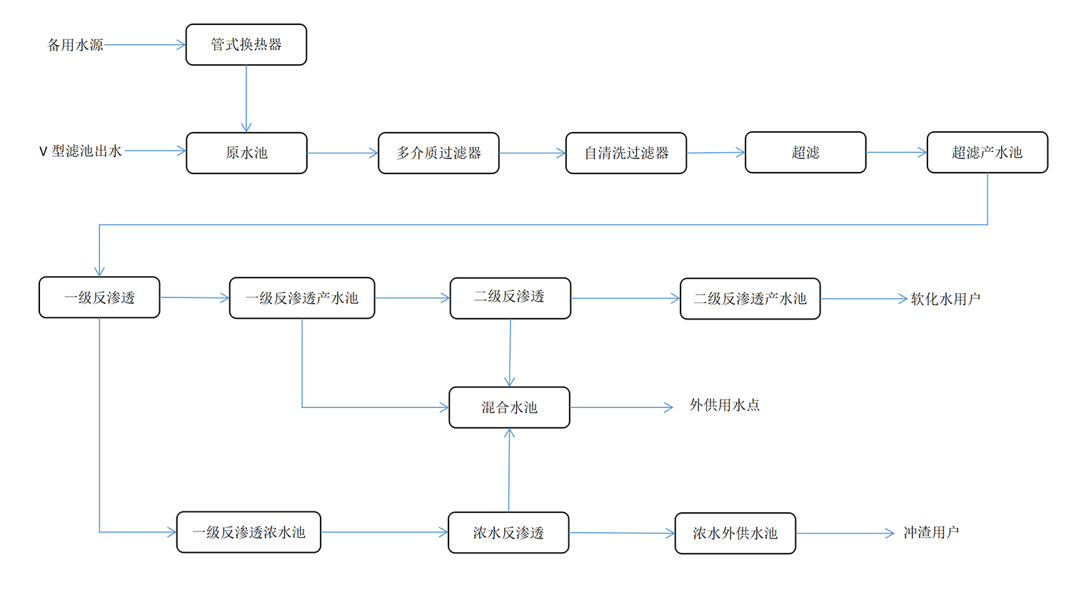 22_WPS圖片.jpg